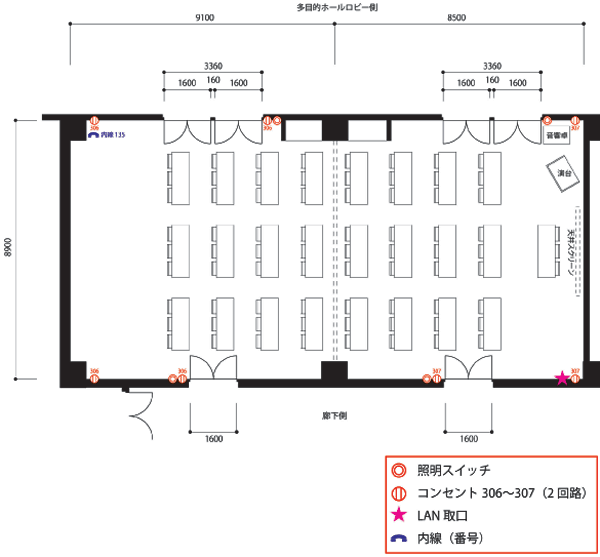 第2会議室